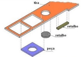 ferramenta-com-faca