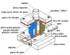 ferramneta-1